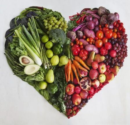 Dietary lover 7 days