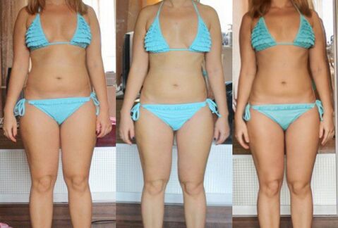 weight loss results from a protein diet