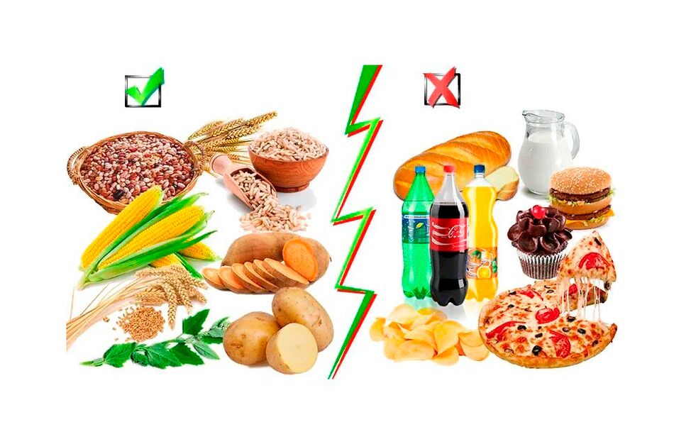 simple and carbohydrate foods