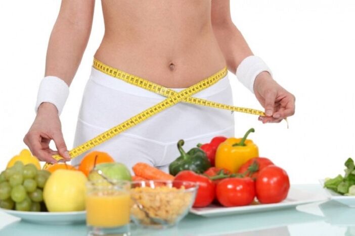 waist measurement when losing weight on a protein diet