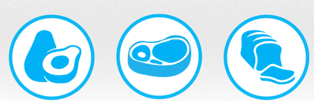 keto diet principles